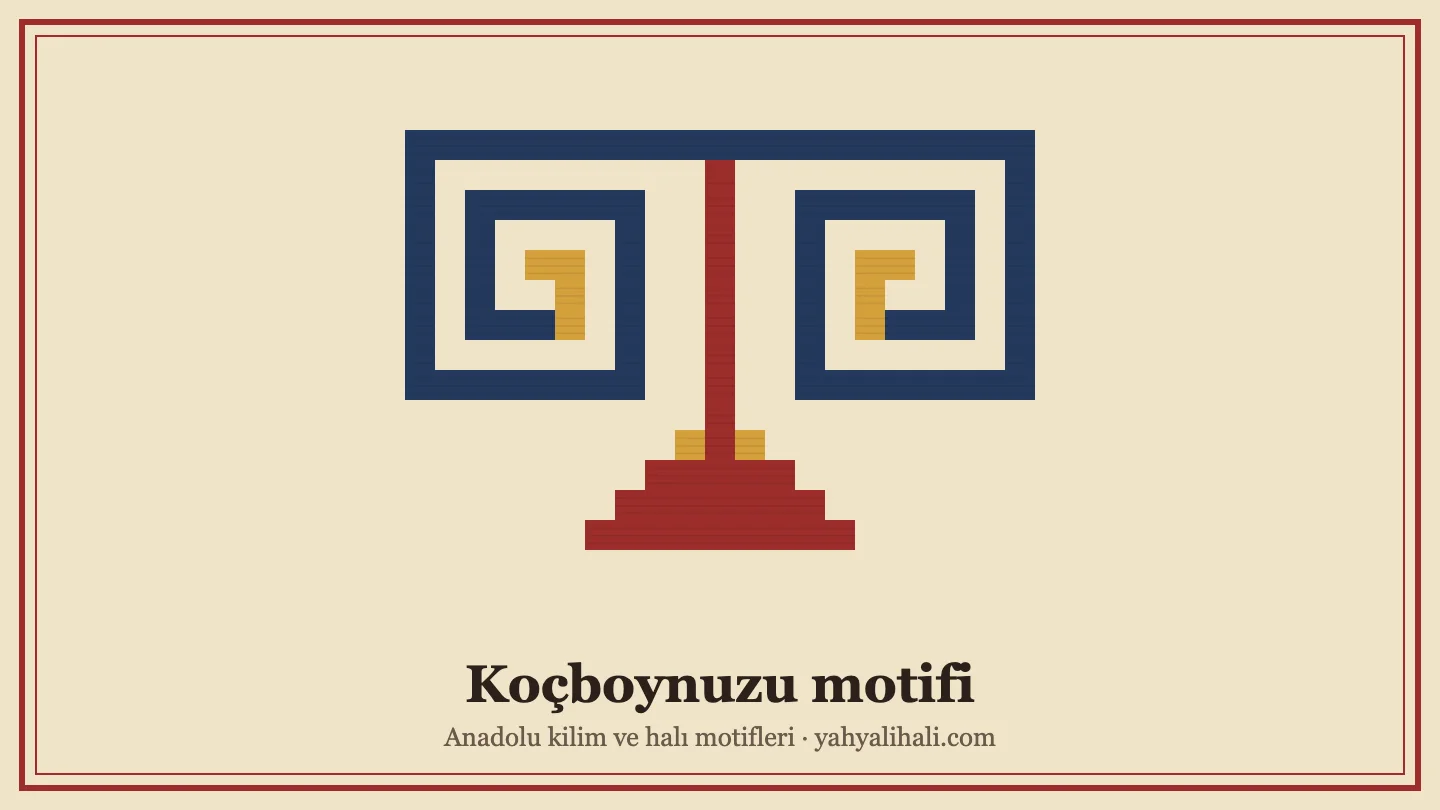 Koçboynuzu motifi çizimi: bir gövdeden iki yana kıvrılan boynuzlar